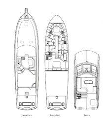Hatteras - 70' Convertible